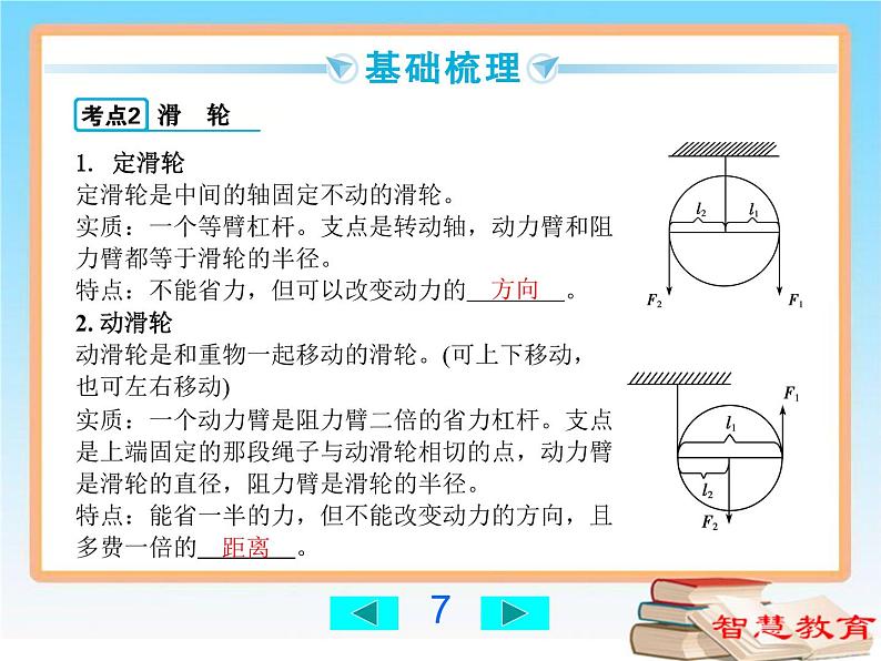 简单机械、机械效率-中考物理第一轮复习课件PPT第7页