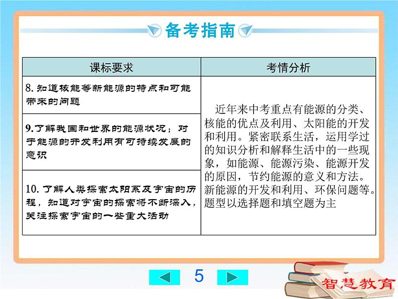 信息材料、能源与可持续发展-中考物理第一轮复习课件PPT第5页