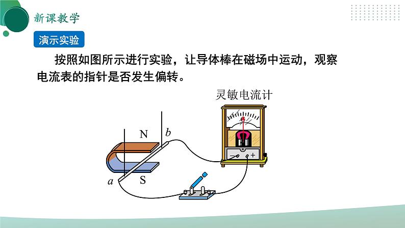 【核心素养】人教版九年级全册+第二十章+第5节《磁生电》课件+教案+分层练习+学案07