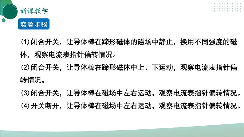 【核心素养】人教版九年级全册+第二十章+第5节《磁生电》课件+教案+分层练习+学案08