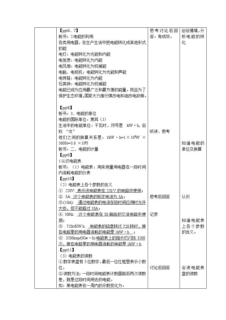人教版物理九年级 第十八章 电功率 第1节 电能 电功 精品教案02