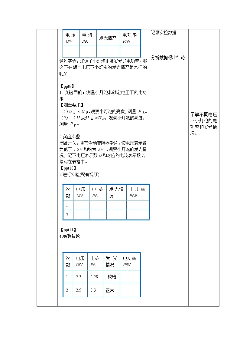 人教版物理九年级 第十八章 电功率 第3节 测量小灯泡的电功率 精品教案03