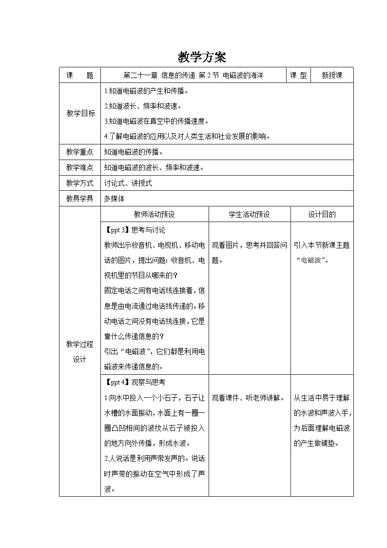 人教版物理九年级 第二十一章 信息的传递 第2节 电磁波的海洋 精品教案01