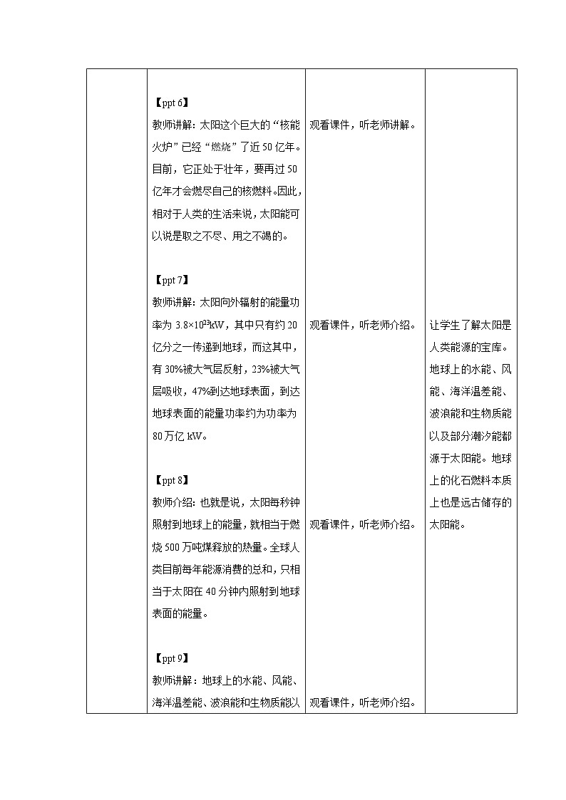 人教版物理九年级 第二十二章 能源与可持续发展 第3节 太阳能 精品教案02