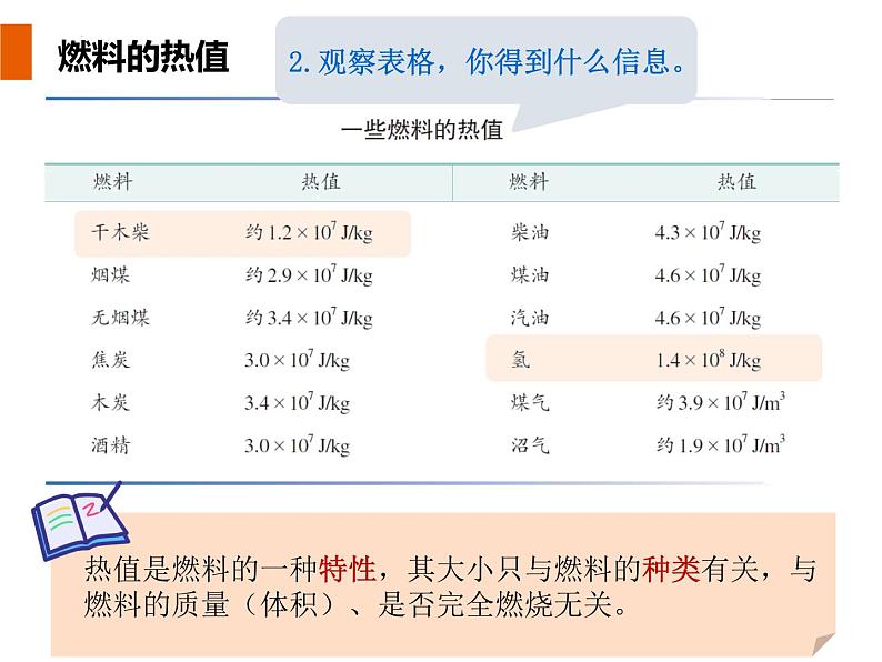 14.2热机的效率课件PPT08