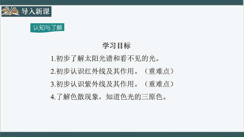 人教版八年级物理上册4.5《光的色散》课件+ 同步分成练习（含答案）04