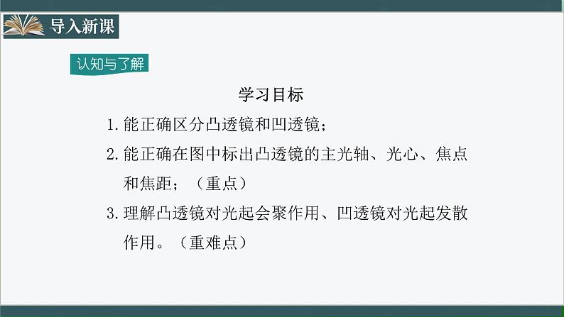 人教版八年级物理上册5.1《透镜》课件+ 同步分成练习（含答案）03