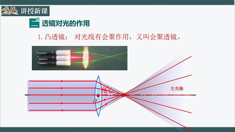 人教版八年级物理上册5.1《透镜》课件+ 同步分成练习（含答案）07