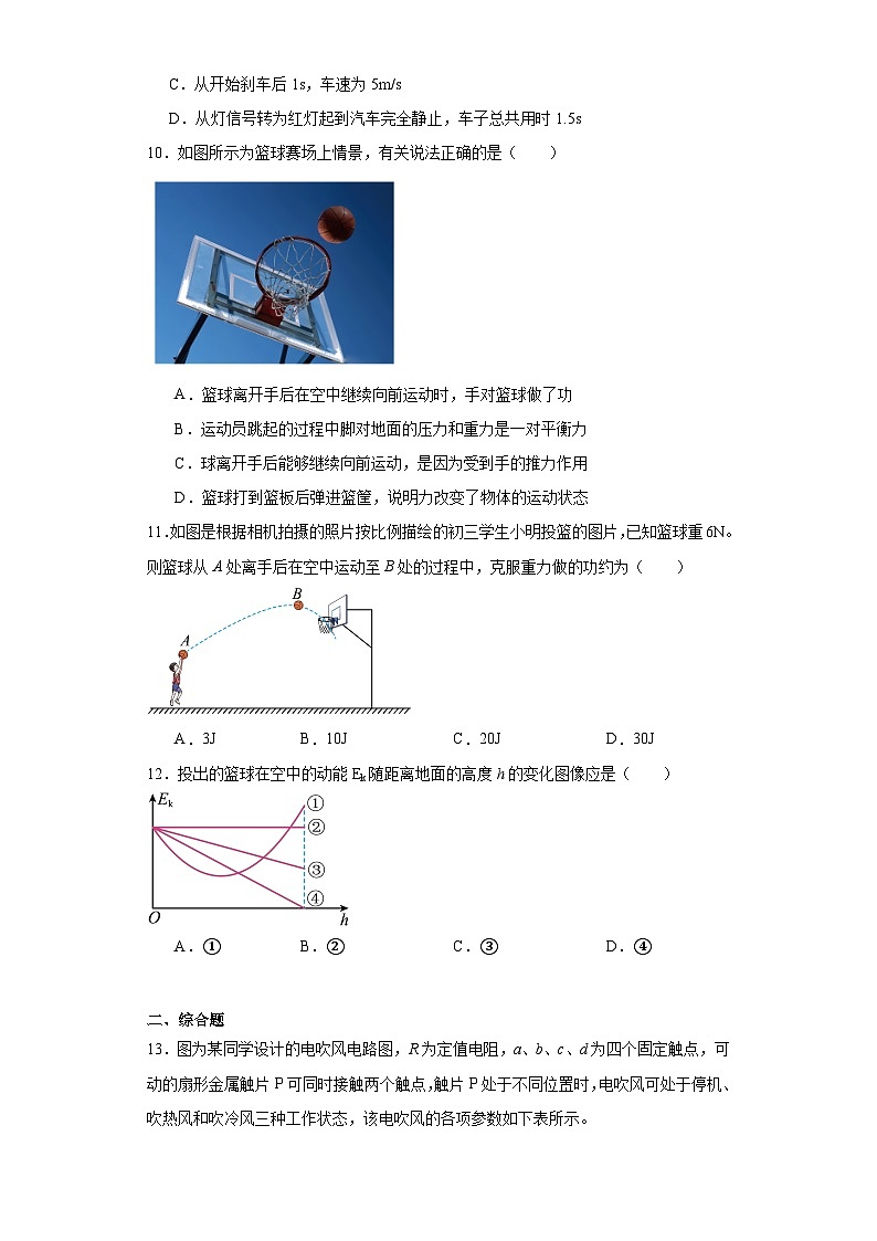 2023年湖南省株洲市渌口区中考一模物理试题（含解析）03