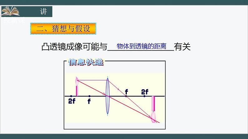 人教版八年级物理上册5.3《凸透镜成像的规律》课件+ 同步分成练习（含答案）04