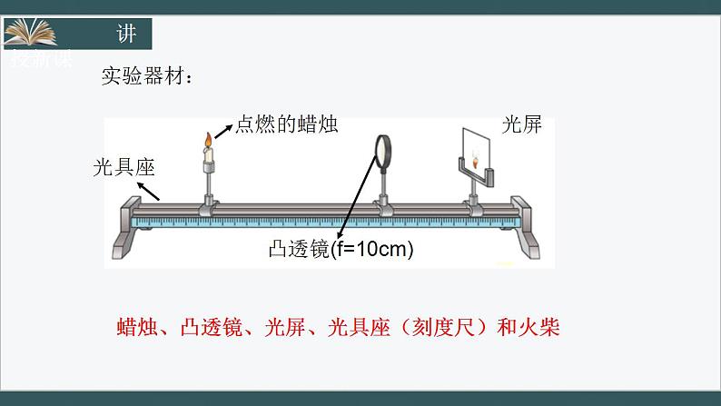 人教版八年级物理上册5.3《凸透镜成像的规律》课件+ 同步分成练习（含答案）05