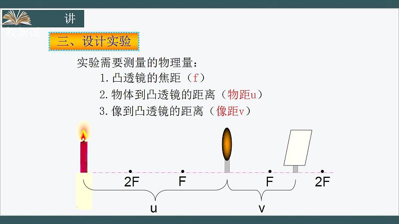 人教版八年级物理上册5.3《凸透镜成像的规律》课件+ 同步分成练习（含答案）06