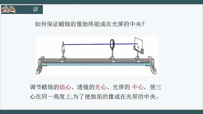 人教版八年级物理上册5.3《凸透镜成像的规律》课件+ 同步分成练习（含答案）07