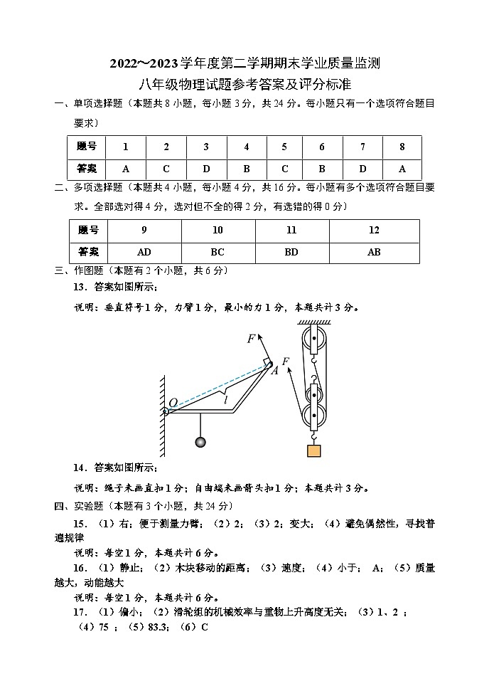 2022-2023学年度第二学期期末学业质量监测八年级物理试题参考答案第1页