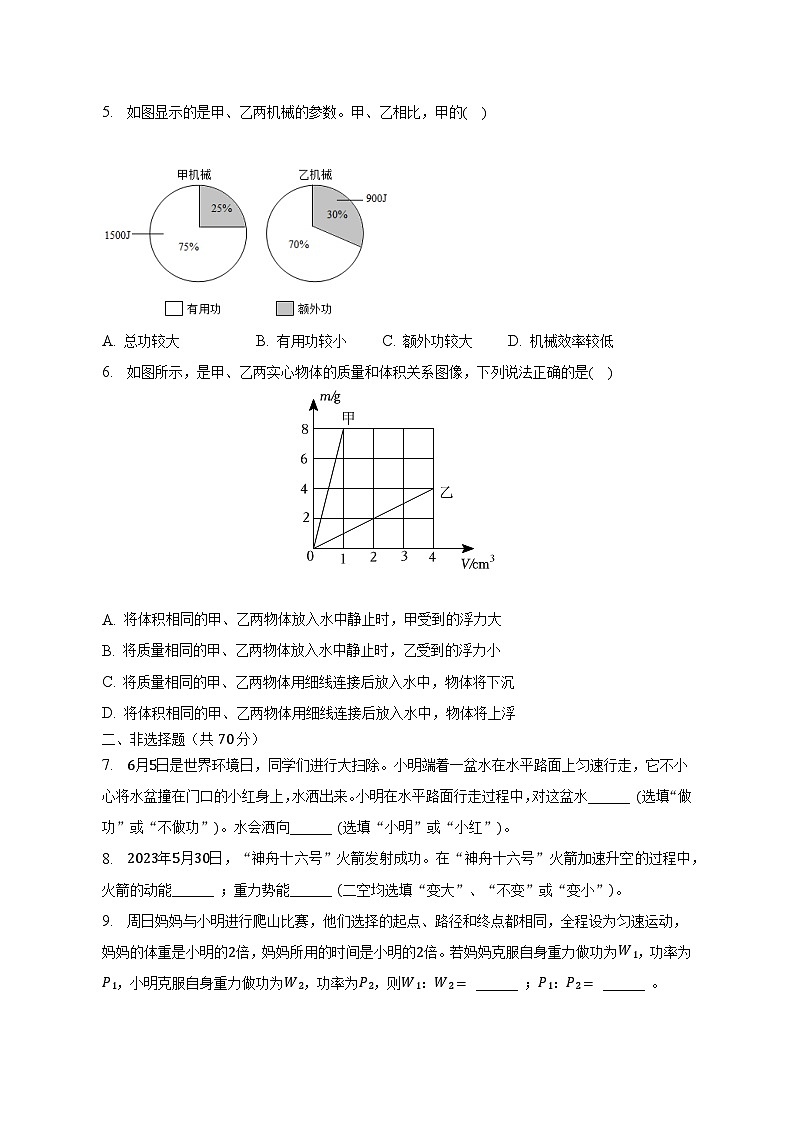 2022-2023学年吉林省四平市铁西区八年级（下）期末物理试卷2022-2023学年吉林省四平市铁西区八年级（下）期末物理试卷第2页
