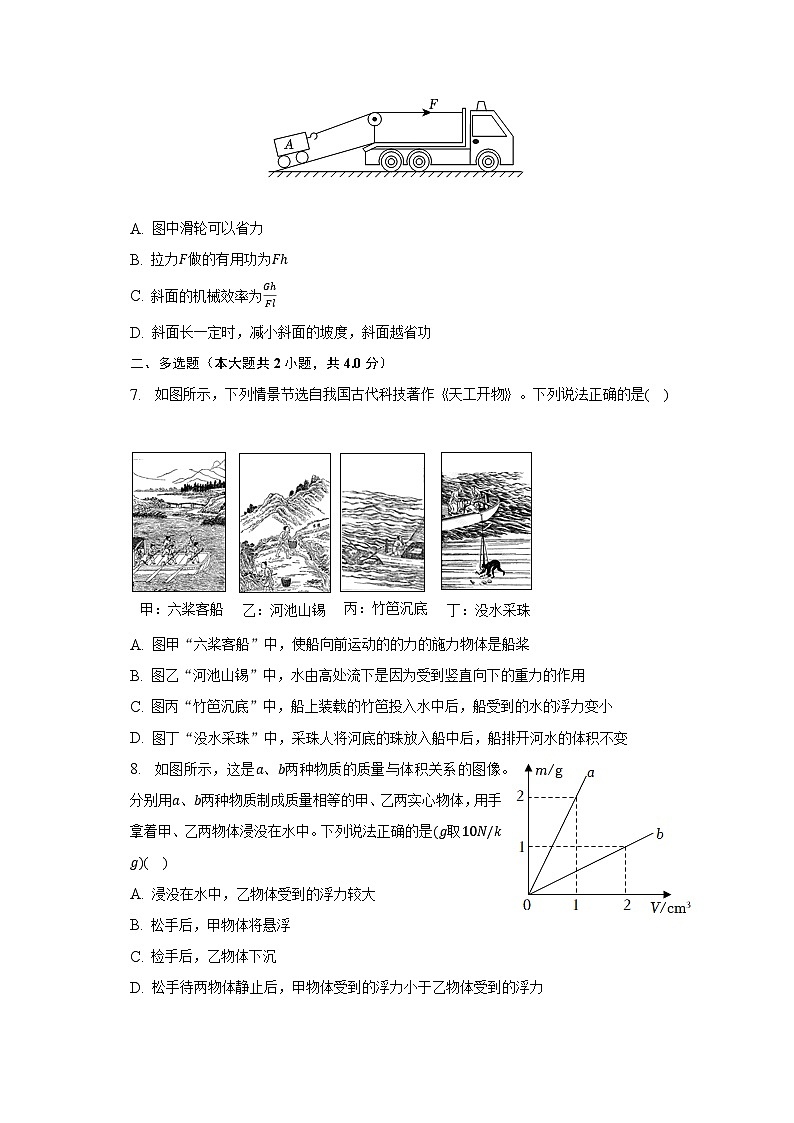 2022-2023学年河南省商丘市民权县八年级（下）期末物理试卷（含解析）第2页