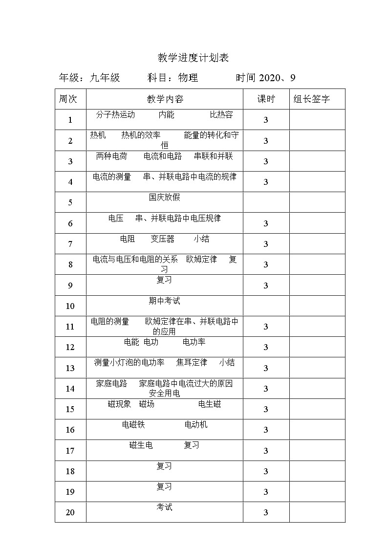 九年级物理教案-(表格)03