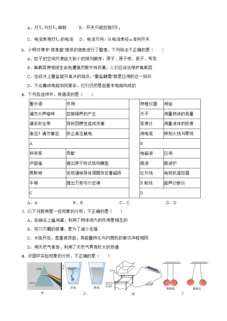 山东省济宁市2023年中考物理试卷(附答案)02