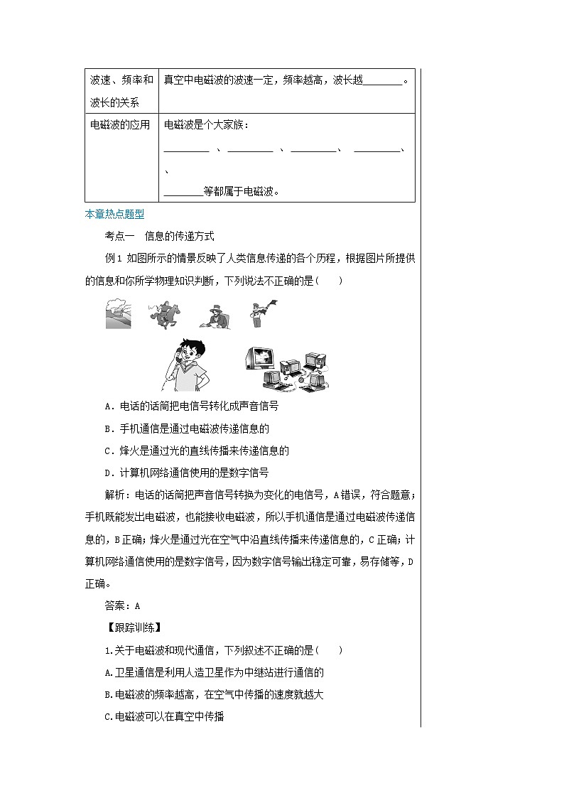 人教版物理九年级下册 第21章 信息的传递（单元测试含答案）02