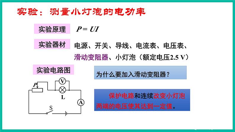 人教版物理九年级下册 18.3《测量小灯泡的电功率》课件+教案+同步练习07