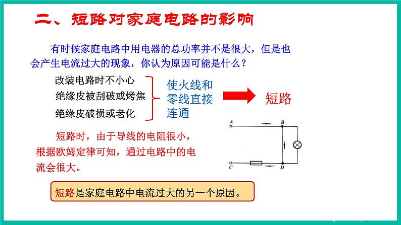 人教版物理九年级下册 19.2《家庭电路中电流过大的原因》课件+教案+同步练习08