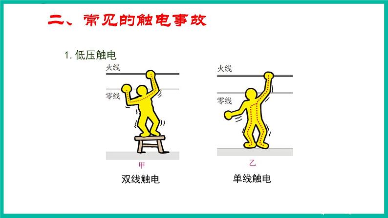 人教版物理九年级下册 19.3《安全用电》课件+教案+同步练习08