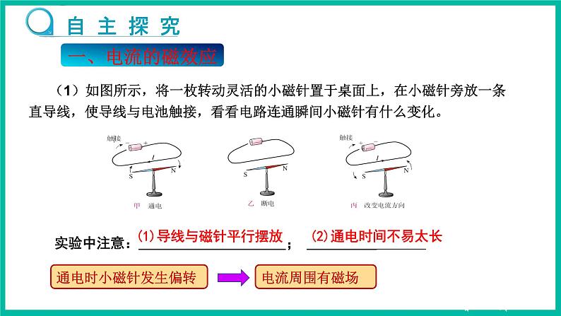 人教版物理九年级下册 20.2《电生磁》课件+教案+同步练习05