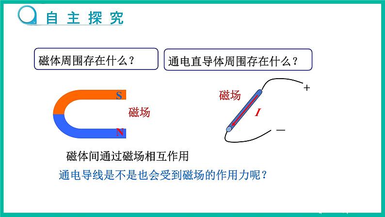 人教版物理九年级下册 20.4《电动机》课件+教案+同步练习05