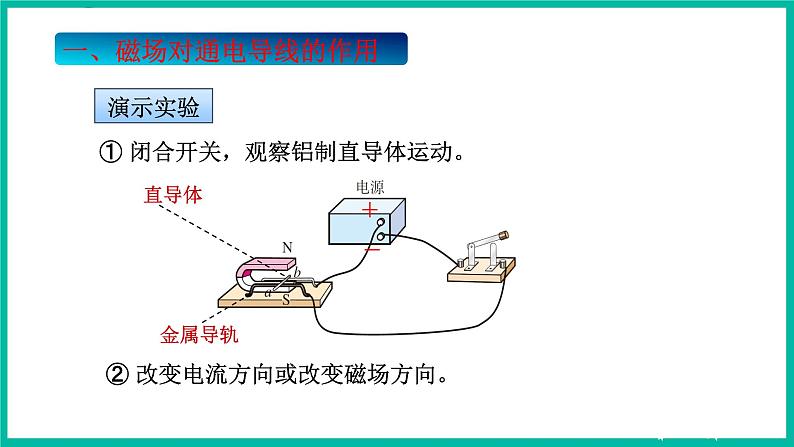 人教版物理九年级下册 20.4《电动机》课件+教案+同步练习06