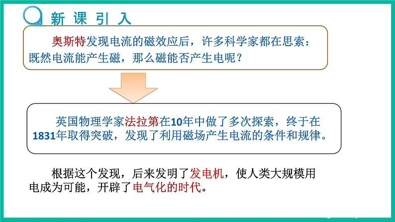 人教版物理九年级下册 20.5《磁生电》课件+教案+同步练习03