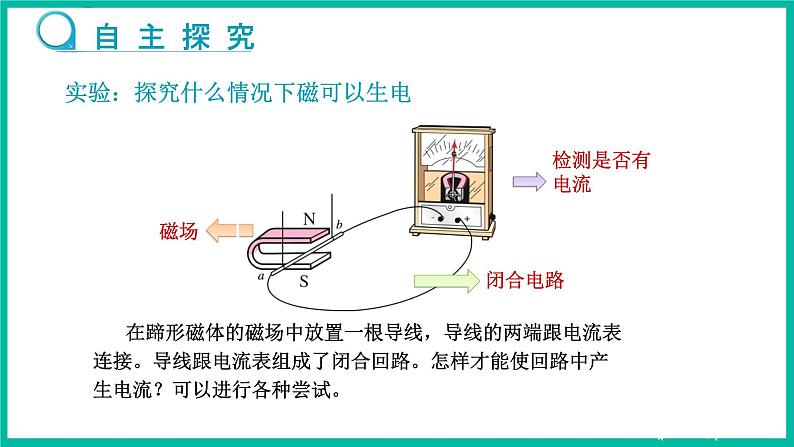 人教版物理九年级下册 20.5《磁生电》课件+教案+同步练习06