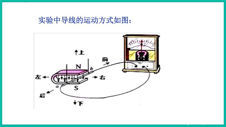 人教版物理九年级下册 20.5《磁生电》课件+教案+同步练习07