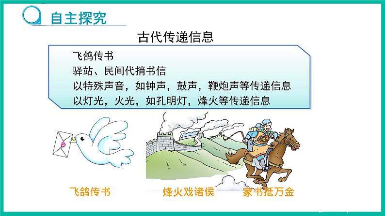 人教版物理九年级下册 21.1《现代顺风耳—电话》课件+教案+同步练习04