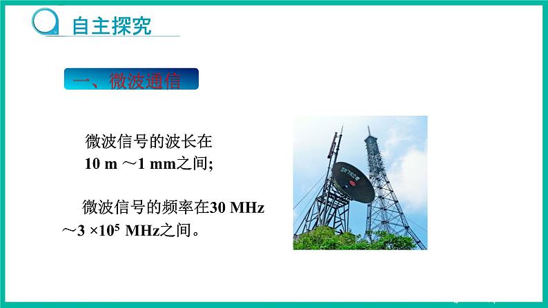 人教版物理九年级下册 21.4《越来越宽的信息之路》课件+教案+同步练习04