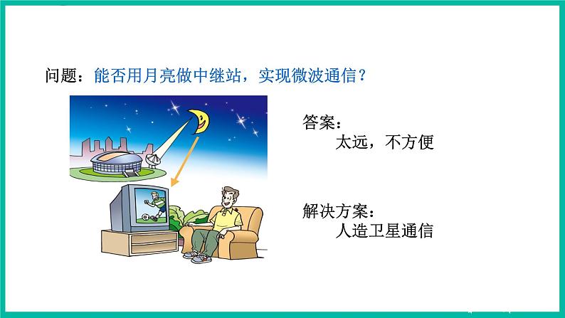 人教版物理九年级下册 21.4《越来越宽的信息之路》课件+教案+同步练习06