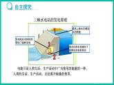 人教版物理九年级下册 22.1《能源》课件+教案+同步练习