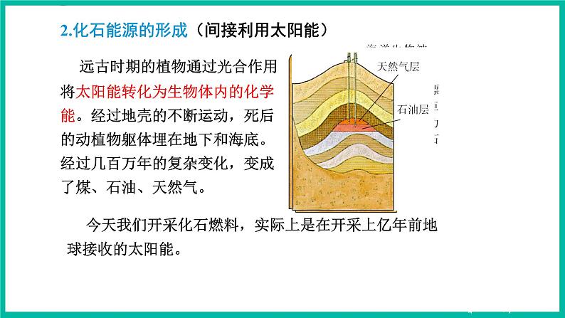 人教版物理九年级下册 22.3《太阳能》课件+教案+同步练习08