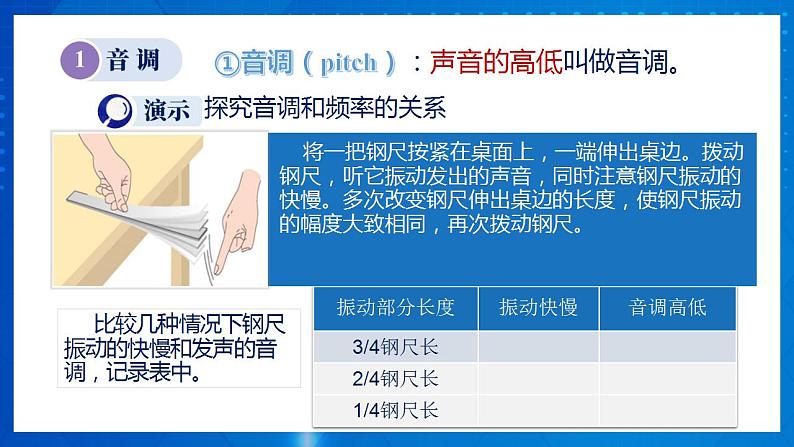 人教版八上物理  2.2 声音的特性 课件+内嵌式视频+练习（原卷版+解析版）+素材08