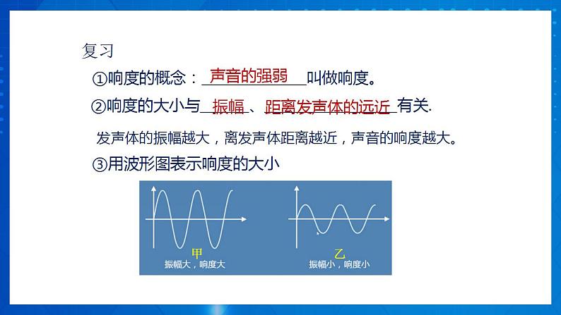 人教版八上物理 2.4 噪声的危害和控制（课件）第4页