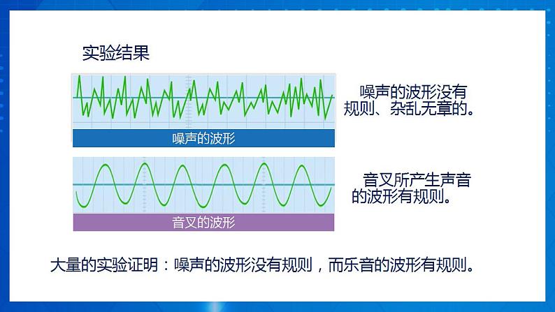 人教版八上物理 2.4 噪声的危害和控制（课件）第8页