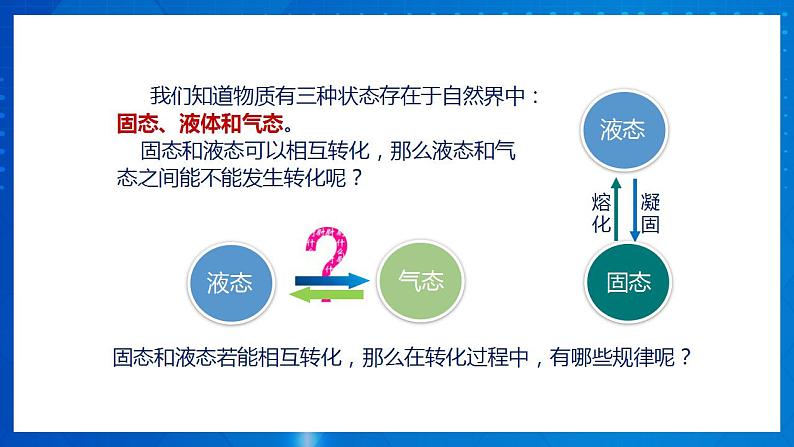 人教版八上物理 3.3 汽化和液化 课件+内嵌式视频+练习（原卷版+解析版）04