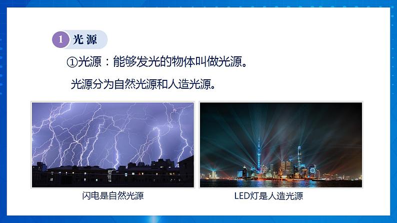 人教版八上物理 4.1 光的直线传播 课件+内嵌式视频+练习（原卷版+解析版）08