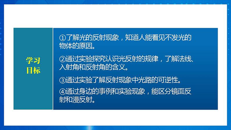 人教版八上物理 4.2 光的反射 课件+内嵌式视频+练习（原卷版+解析版）04