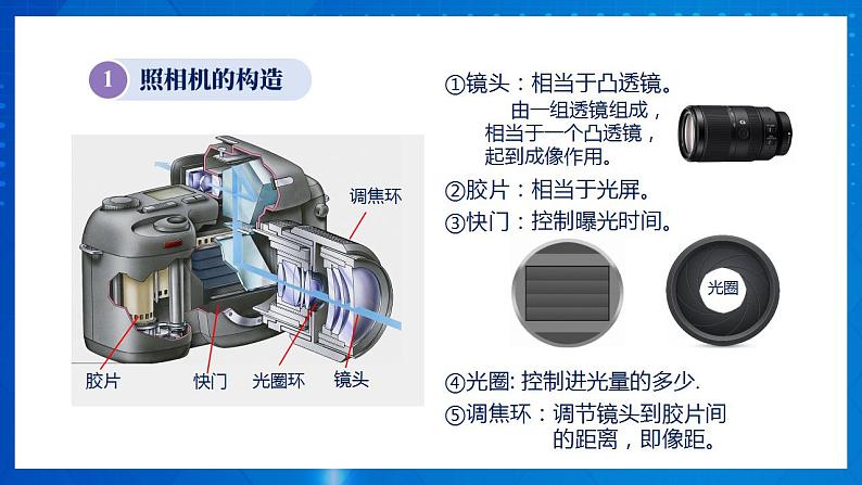 人教版八上物理 5.2 生活中的透镜 课件+内嵌式视频+练习（原卷版+解析版）07