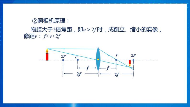 人教版八上物理 5.5 显微镜和望远镜 课件+内嵌式视频+练习（原卷版+解析版）05