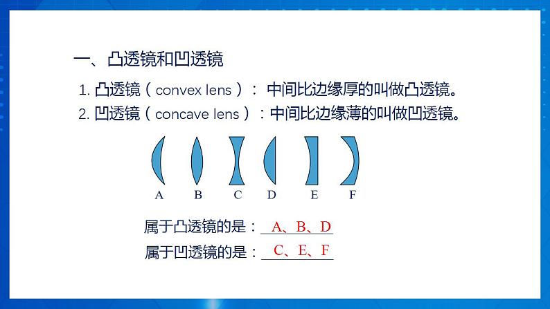 人教版八上物理 第五章《透镜及其应用 章节综合与测试》课件+内嵌式视频06