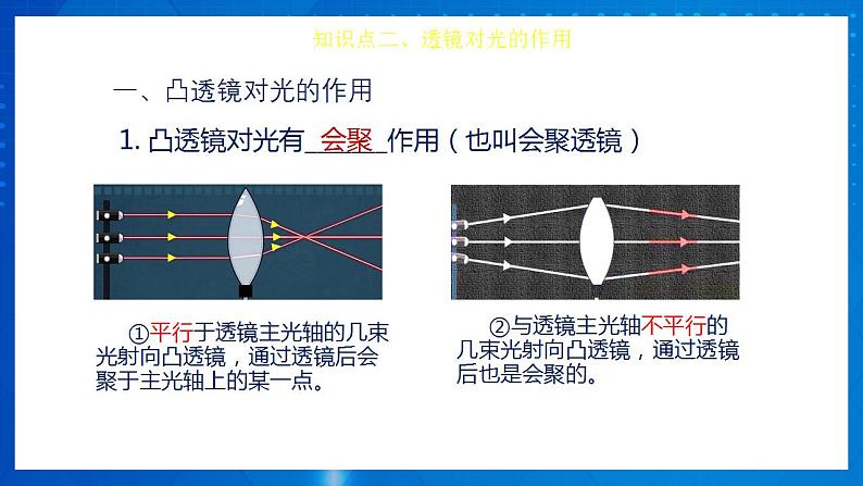 人教版八上物理 第五章《透镜及其应用 章节综合与测试》课件+内嵌式视频08