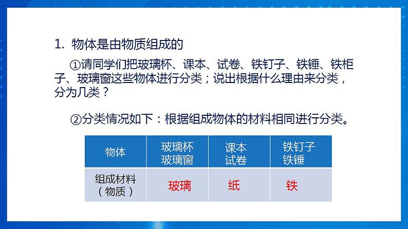 人教版八上物理 6.1 质量 课件+内嵌式视频+练习（原卷版+解析版）07