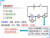 第十八章  第3节  测量小灯泡的电功率 课件+视频素材 人教物理九下