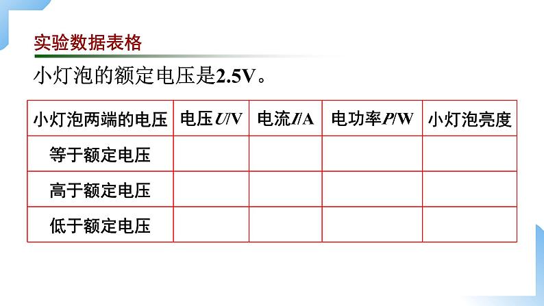 第十八章  第3节  测量小灯泡的电功率 课件+视频素材 人教物理九下07